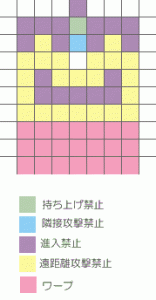 魔界戦記ディスガイア２ 特殊イベント 攻略およびプレイ雑談所